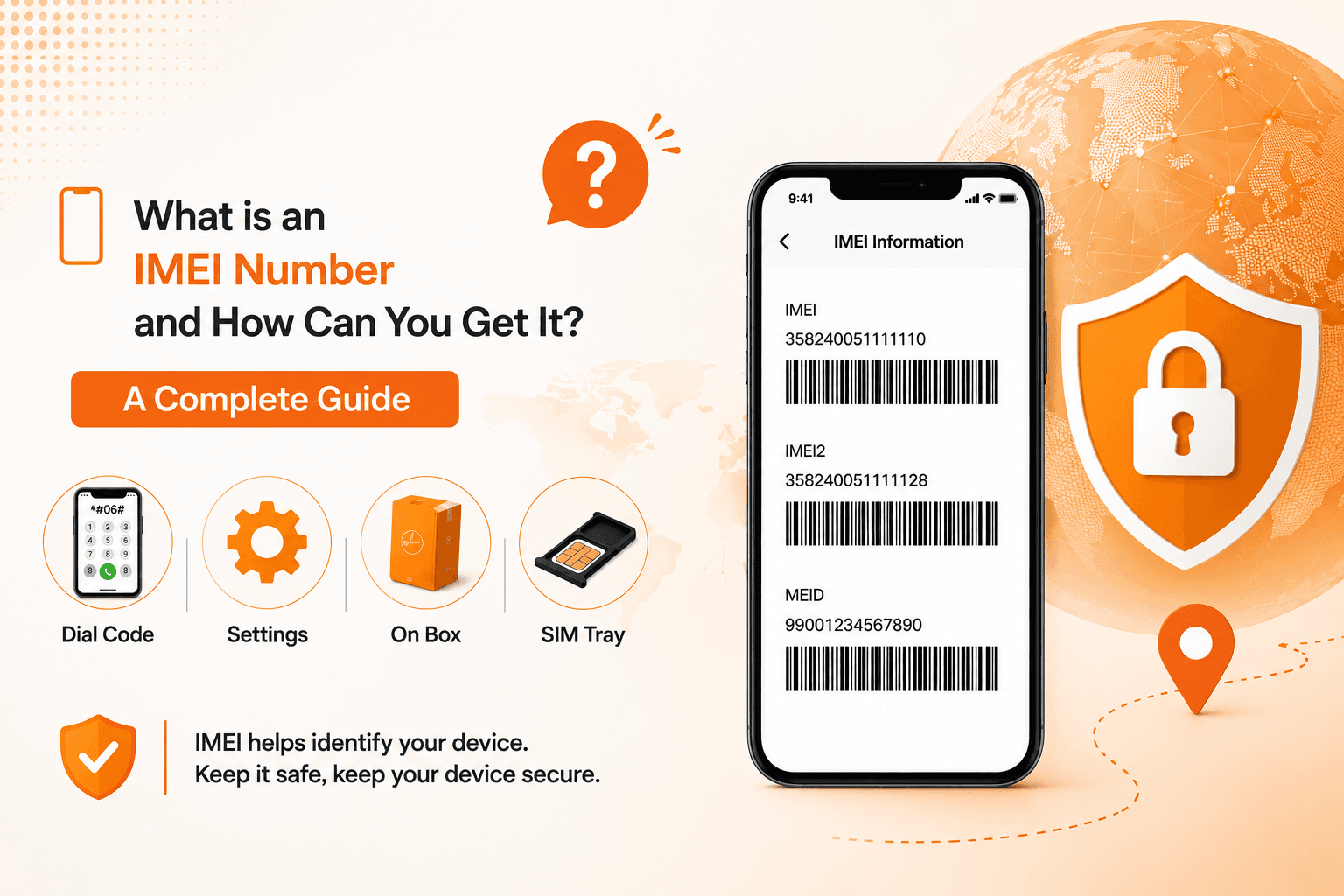 Illustration explaining what an IMEI number is and how to find it using dial code, phone settings, device box, and SIM tray
